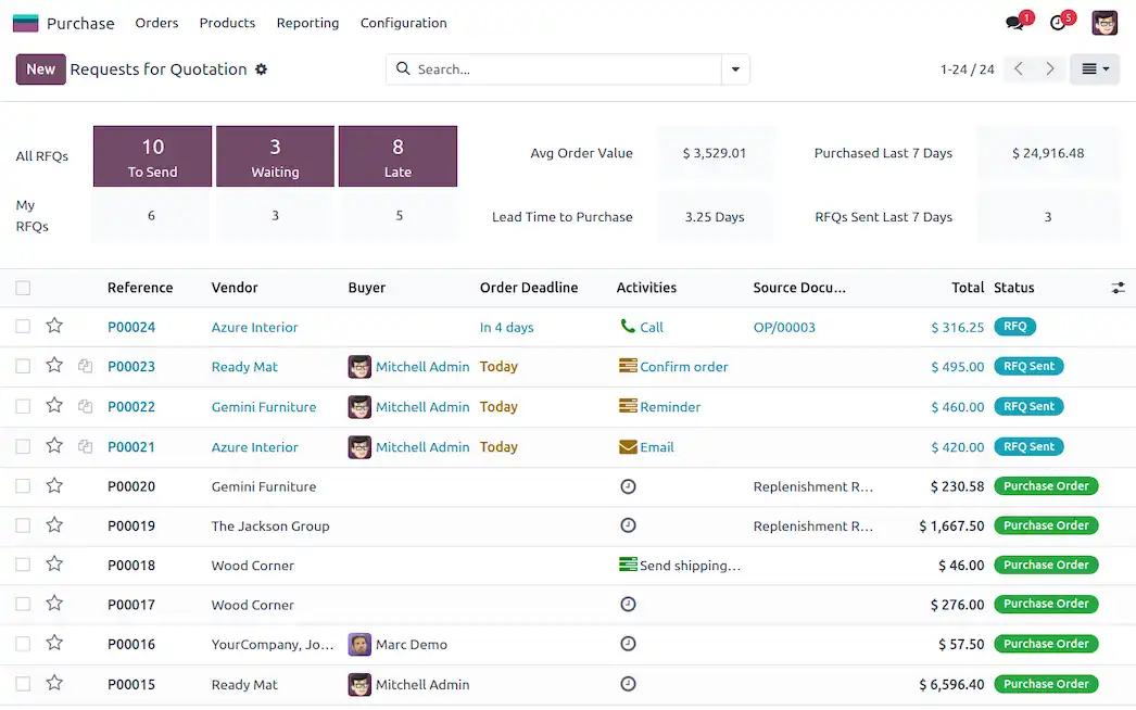 odoo Purchase module